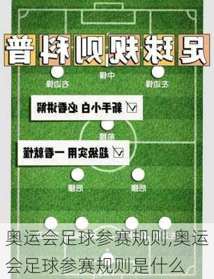 奥运会足球参赛规则,奥运会足球参赛规则是什么