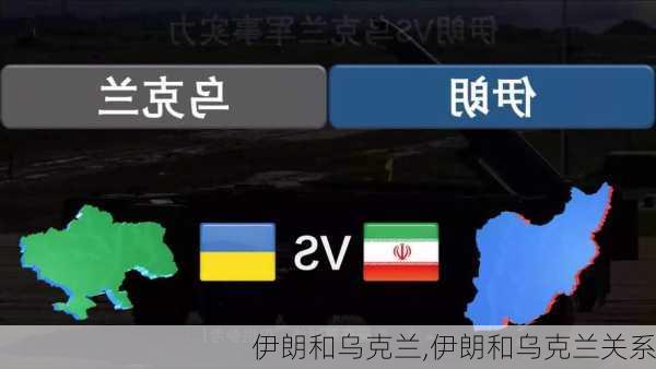 伊朗和乌克兰,伊朗和乌克兰关系