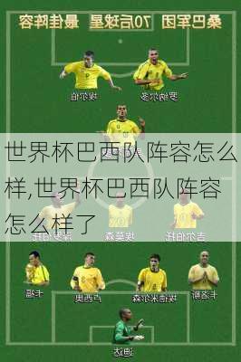 世界杯巴西队阵容怎么样,世界杯巴西队阵容怎么样了