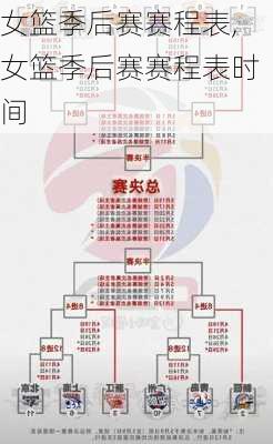 女篮季后赛赛程表,女篮季后赛赛程表时间