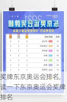 奖牌东京奥运会排名,读一下东京奥运会奖牌排名