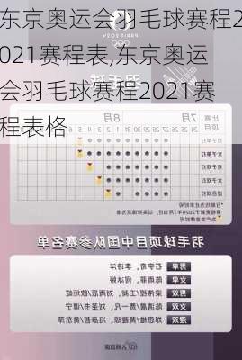 东京奥运会羽毛球赛程2021赛程表,东京奥运会羽毛球赛程2021赛程表格