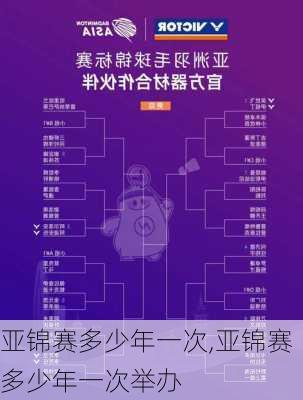 亚锦赛多少年一次,亚锦赛多少年一次举办