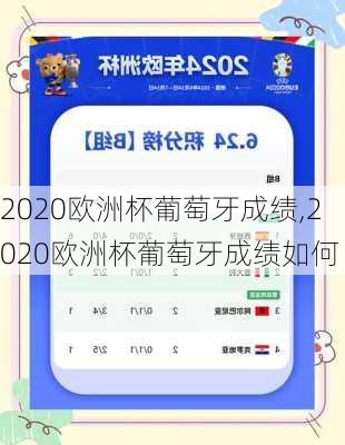 2020欧洲杯葡萄牙成绩,2020欧洲杯葡萄牙成绩如何