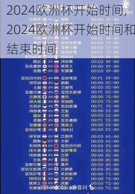 2024欧洲杯开始时间,2024欧洲杯开始时间和结束时间