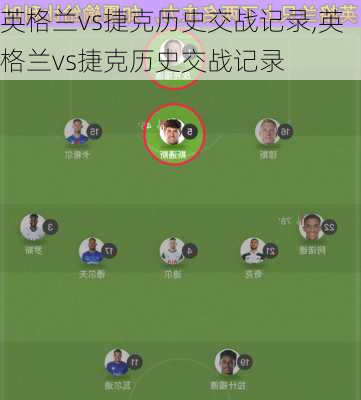 英格兰vs捷克历史交战记录,英格兰vs捷克历史交战记录