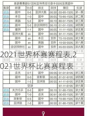 2021世界杯赛赛程表,2021世界杯比赛赛程表