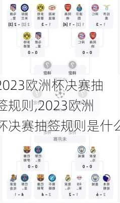 2023欧洲杯决赛抽签规则,2023欧洲杯决赛抽签规则是什么
