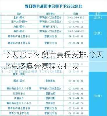 今天北京冬奥会赛程安排,今天北京冬奥会赛程安排表