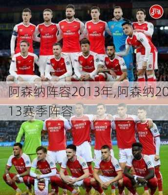 阿森纳阵容2013年,阿森纳2013赛季阵容