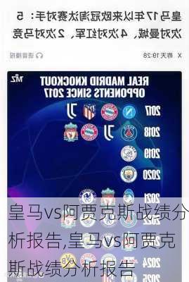 皇马vs阿贾克斯战绩分析报告,皇马vs阿贾克斯战绩分析报告