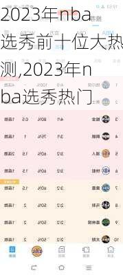 2023年nba选秀前十位大热预测,2023年nba选秀热门
