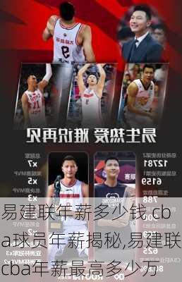 易建联年薪多少钱 cba球员年薪揭秘,易建联cba年薪最高多少万
