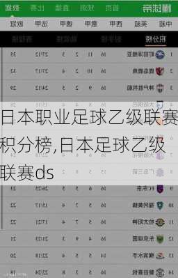 日本职业足球乙级联赛积分榜,日本足球乙级联赛ds