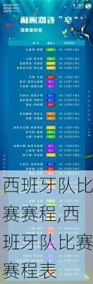 西班牙队比赛赛程,西班牙队比赛赛程表