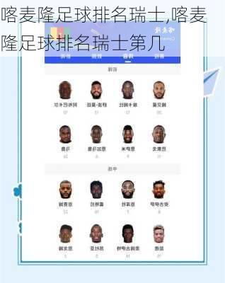 喀麦隆足球排名瑞士,喀麦隆足球排名瑞士第几