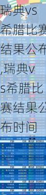 瑞典vs希腊比赛结果公布,瑞典vs希腊比赛结果公布时间