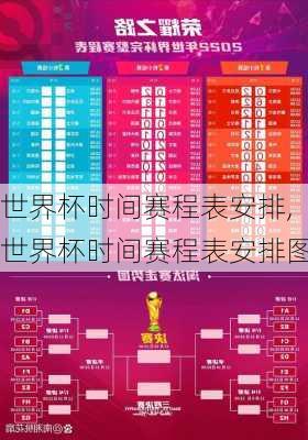 世界杯时间赛程表安排,世界杯时间赛程表安排图