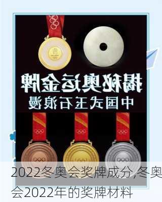 2022冬奥会奖牌成分,冬奥会2022年的奖牌材料