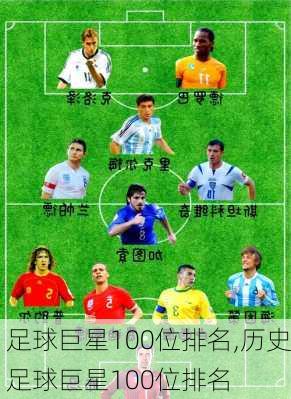 足球巨星100位排名,历史足球巨星100位排名