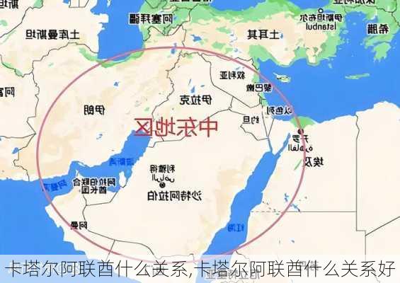卡塔尔阿联酋什么关系,卡塔尔阿联酋什么关系好