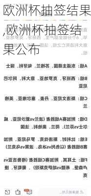 欧洲杯抽签结果,欧洲杯抽签结果公布