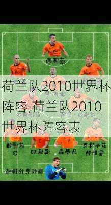 荷兰队2010世界杯阵容,荷兰队2010世界杯阵容表