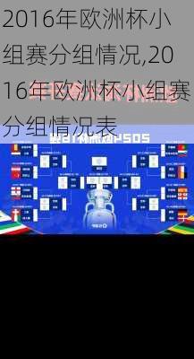 2016年欧洲杯小组赛分组情况,2016年欧洲杯小组赛分组情况表