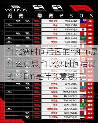 f1比赛时间后面的h和m是什么意思,f1比赛时间后面的h和m是什么意思啊