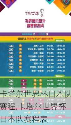 卡塔尔世界杯日本队赛程,卡塔尔世界杯日本队赛程表