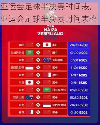 亚运会足球半决赛时间表,亚运会足球半决赛时间表格