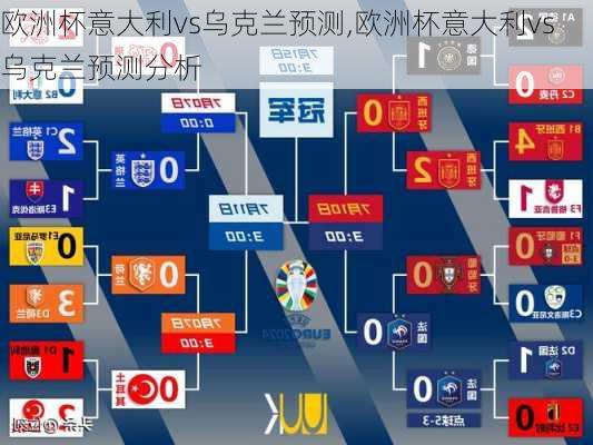 欧洲杯意大利vs乌克兰预测,欧洲杯意大利vs乌克兰预测分析