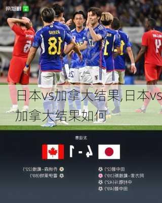 日本vs加拿大结果,日本vs加拿大结果如何