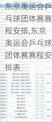 东京奥运会乒乓球团体赛赛程安排,东京奥运会乒乓球团体赛赛程安排表