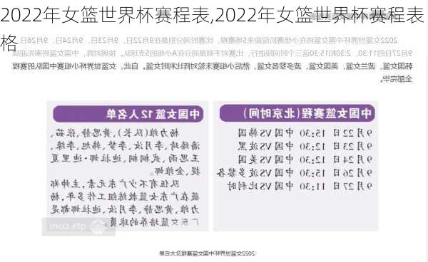 2022年女篮世界杯赛程表,2022年女篮世界杯赛程表格