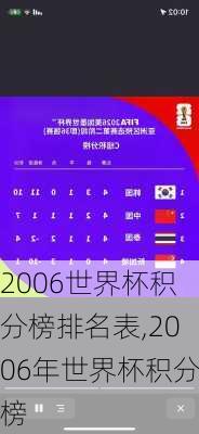 2006世界杯积分榜排名表,2006年世界杯积分榜
