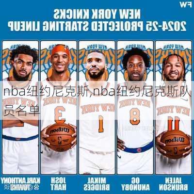 nba纽约尼克斯,nba纽约尼克斯队员名单