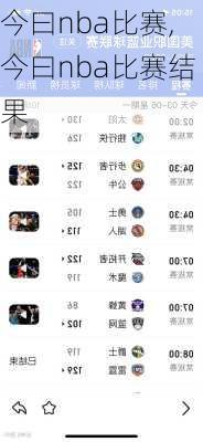 今曰nba比赛,今曰nba比赛结果