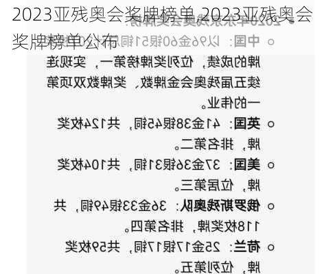 2023亚残奥会奖牌榜单,2023亚残奥会奖牌榜单公布