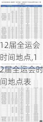 12届全运会时间地点,12届全运会时间地点表