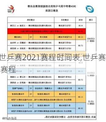 世乒赛2021赛程时间表,世乒赛 赛程