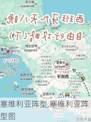 塞维利亚阵型,塞维利亚阵型图