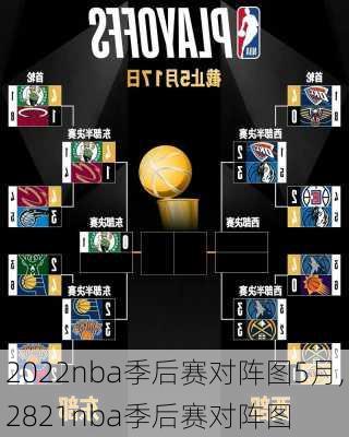 2022nba季后赛对阵图5月,2821nba季后赛对阵图
