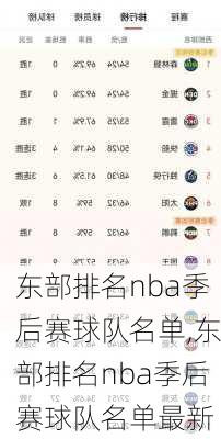 东部排名nba季后赛球队名单,东部排名nba季后赛球队名单最新