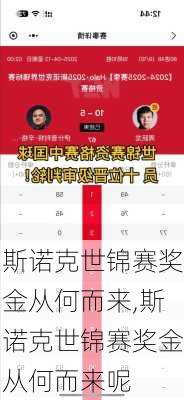 斯诺克世锦赛奖金从何而来,斯诺克世锦赛奖金从何而来呢