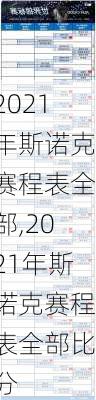 2021年斯诺克赛程表全部,2021年斯诺克赛程表全部比分