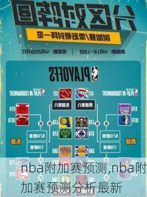nba附加赛预测,nba附加赛预测分析最新