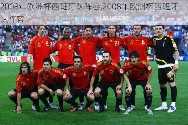 2008年欧洲杯西班牙队阵容,2008年欧洲杯西班牙队阵容