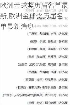 欧洲金球奖历届名单最新,欧洲金球奖历届名单最新消息
