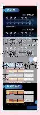 世界杯门票价钱,世界杯门票价钱表